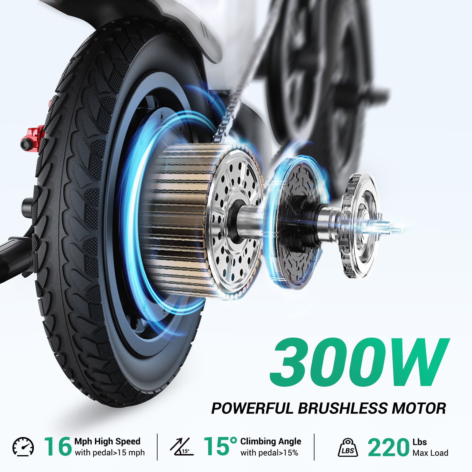 F2 Plus Mini Folding E-Bike