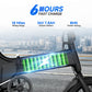 TSTescooter 14'' F4 Plus Folding Electric Bike